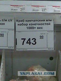 Цены в разных странах на продукты