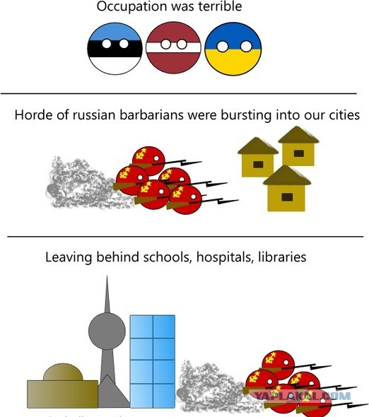 очередное шествие недобитых фашистов в латвии