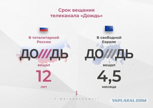 Латвия аннулировала лицензию телеканала Дождь