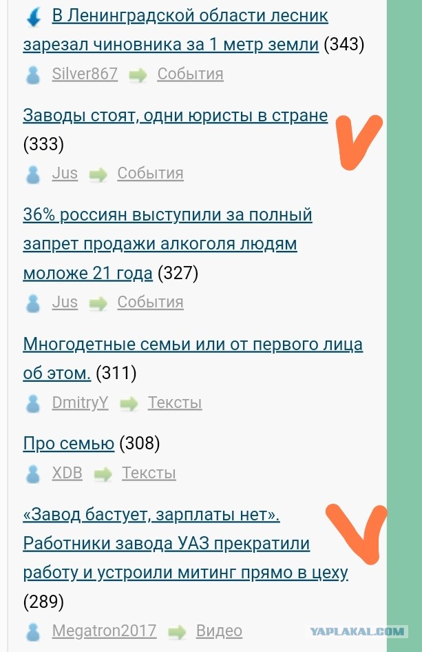 Заводы стоят, одни юристы в стране