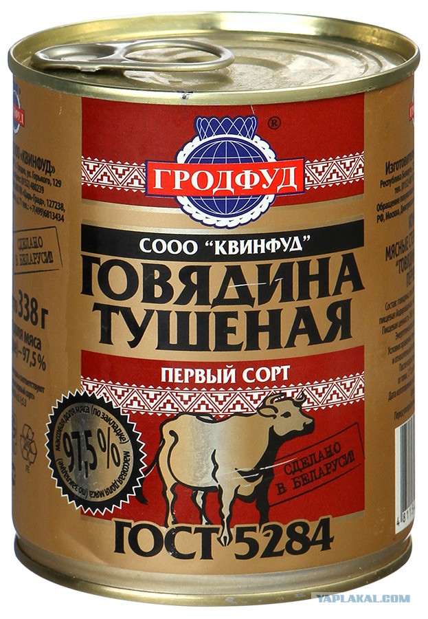 Результаты тестов 27 брендов тушёнки