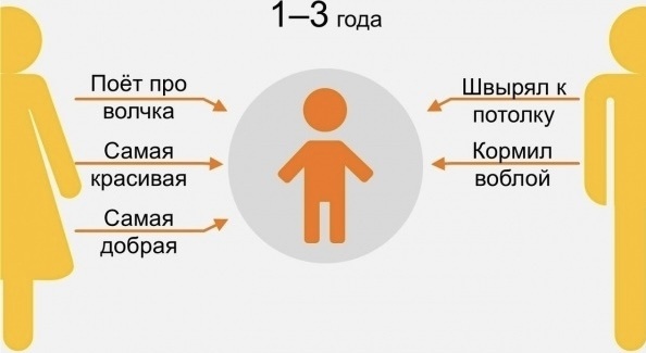 33 смешных картинки, которые понимаешь только с возрастом (30+)