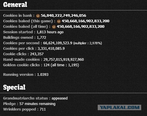 Сookie Clicker
