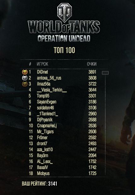 Wargaming 20