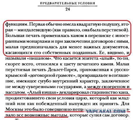 Последние 1000 лет