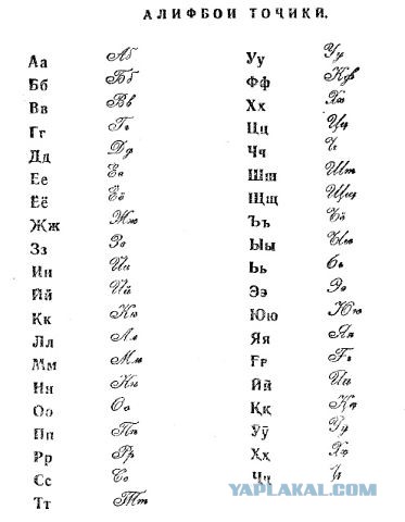 Таджикский турецкий язык