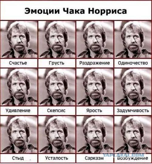 Об актёрском мастерстве.
