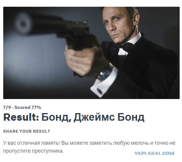 Пройди ТЕСТ. Возьмут ли тебя в секретную службу США?