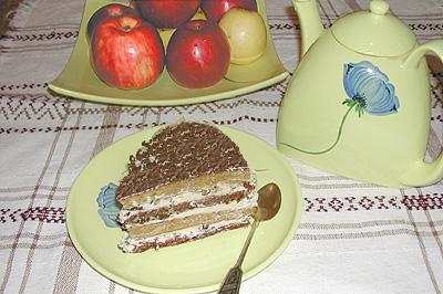 Кулинарный архив