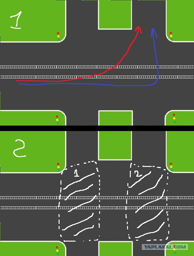 Полосы пдд с описанием. Пункт 8. Задний ход пдд. Пункт 8. Пункт 8.