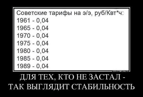 Период распада