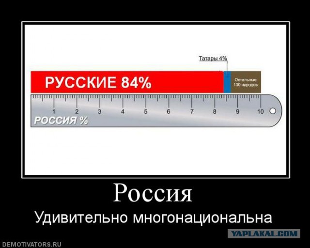 Ещё один русский человек получил приговор по ст. 282 УК РФ