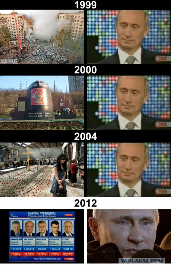Слезы Путина. Победа на выборах 2012