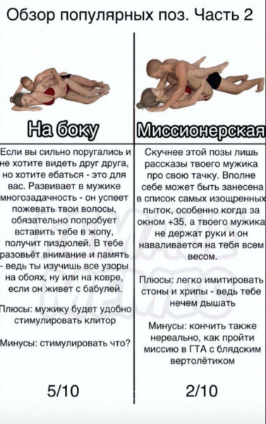 Юмор в картинках и без 15.12.2022
