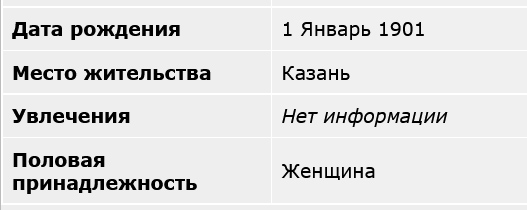 Двойняшки и близнецы