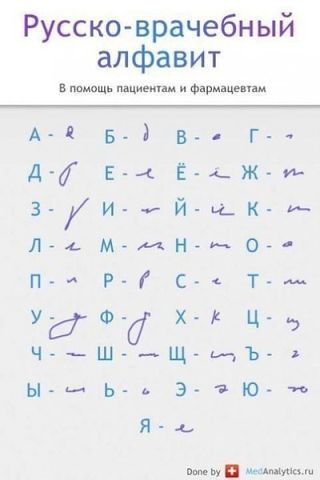 Выписал справку Patamushte