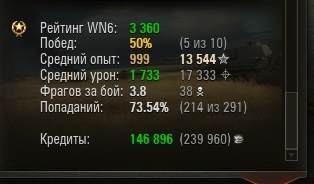 Wargaming 14