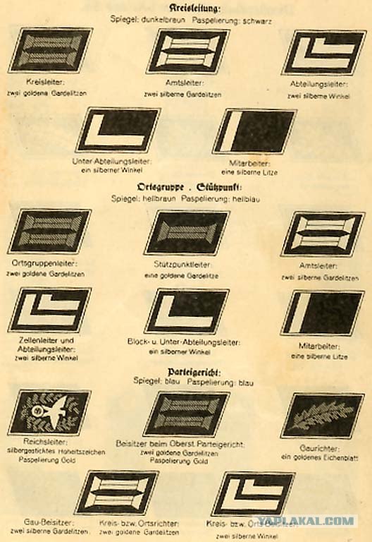 Немецкая записная книжка 1936 года