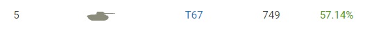 Wargaming 49