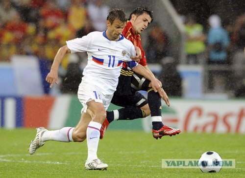 Euro 2008