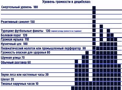 Незаконное задержание уличных музыкантов. Москва, у метро Новокузнецкая