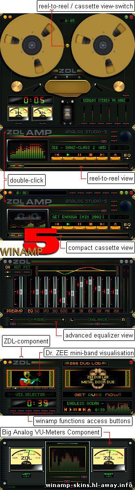 Прекращена разработка плеера Winamp