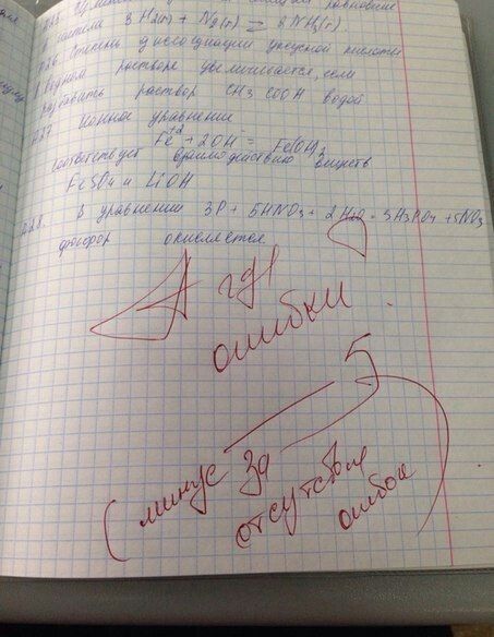 Веселые картинки