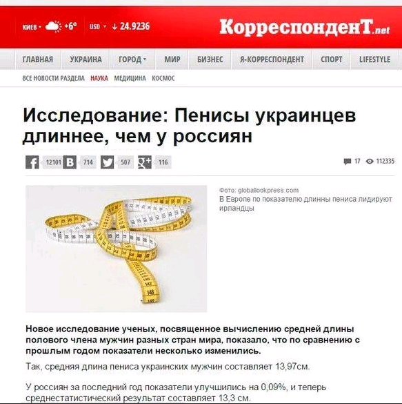 Обзор сми по Украине