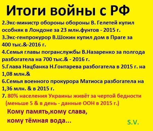 Киев потребовал от ЕС объяснений, почему для Украины не вводят безвизовый режим