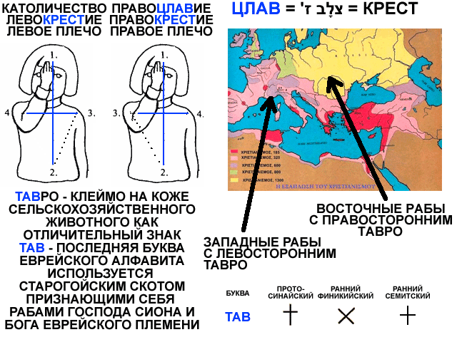 Мракобесие шагает семимильными шагами?
