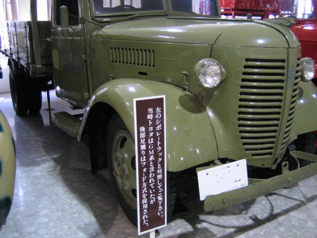 Игра на ЯПе: Угадай АВТО-6