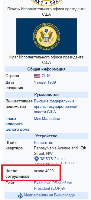 О сокращении чиновников