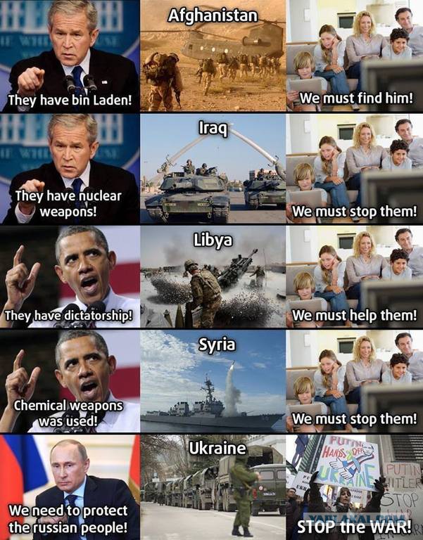 Усрались СШП