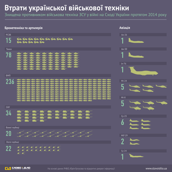 Перемирие кончилось, едва начавшись., часть 4