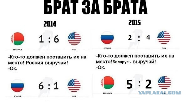 Беларусь