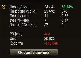 Wargaming 22