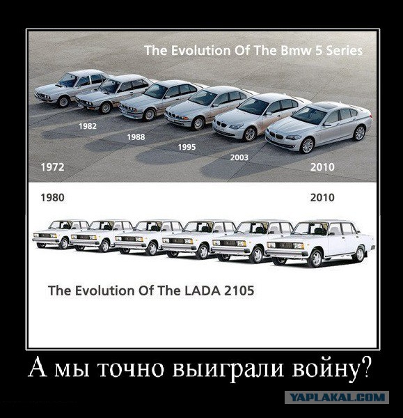 Зачем были нужны депортации