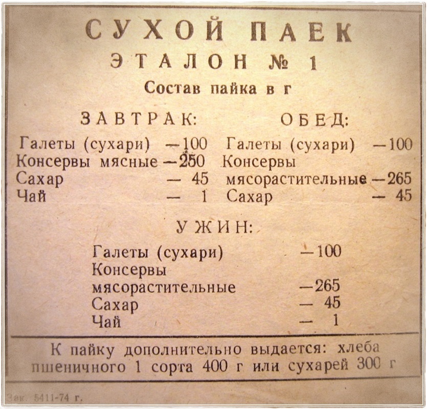 Сухпай армейский 1995. Сухой паек армии рф состав. Паек значение. Армейский сухпаек ирп 5 армия россии. Корейский сухпаек.