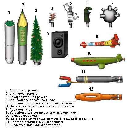 Подводная лодка..