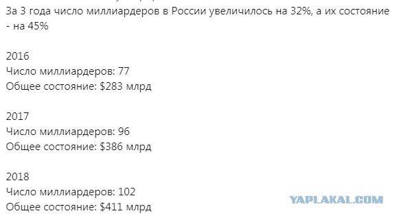 Дочь олигарха Струкова показала россиянам fuck из Испании (пока её папа продвигает пенсионную реформу)