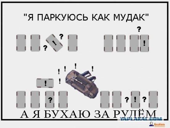 Фотожаба: Пиндосы на парковках