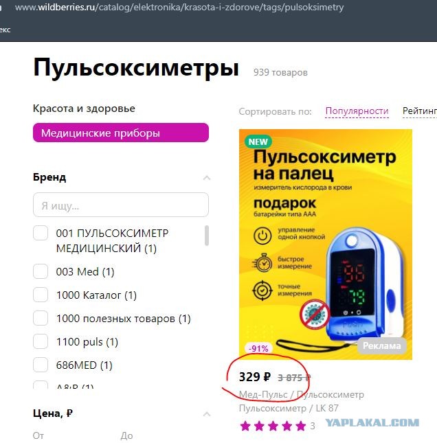 Почему в аптеках нет дешевых пульсоксиметров?