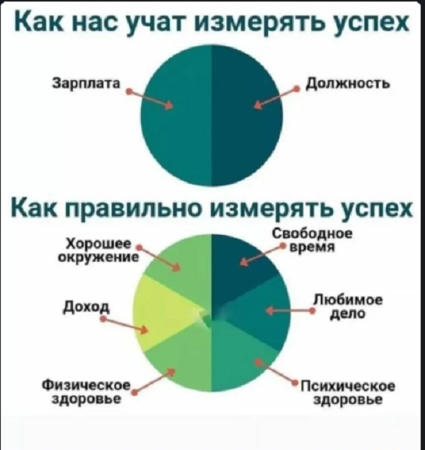 Картинки с надписями и всякие жизненные фразы