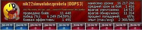 Wargaming 5