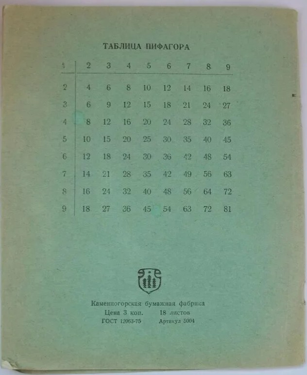Образование, возмущение