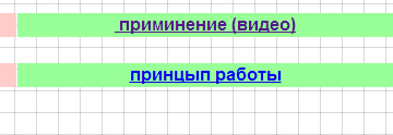 механизм для производства моркови по корейски