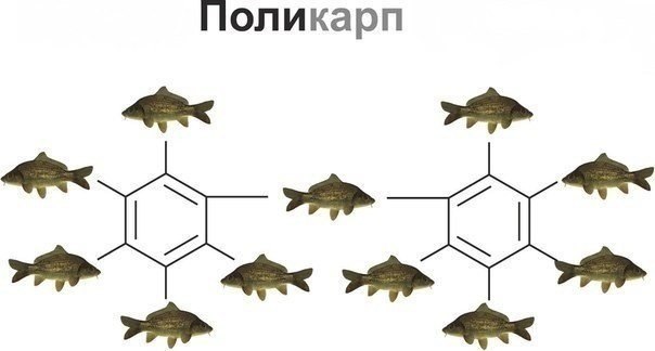 Комикс-приколы