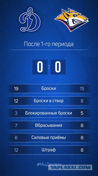 Хоккей сезон 2017-18 (КХЛ, НХЛ, сборная России, хсм, женский)
