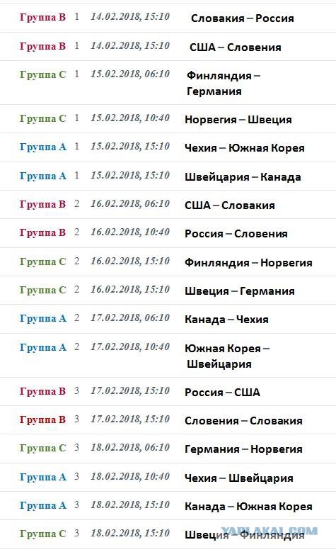 Хоккей сезон 2017-18 (КХЛ, НХЛ, сборная России, хсм, женский) часть 7