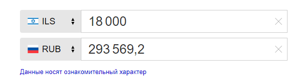 Стрельба в американской школе во Флориде
